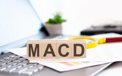 Penggunaan Indikator MACD (Moving Average ConvergenceDivergence)