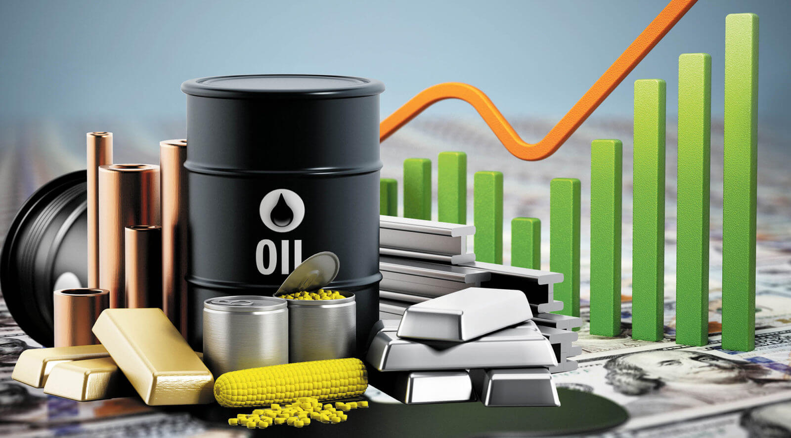 prices for commodities