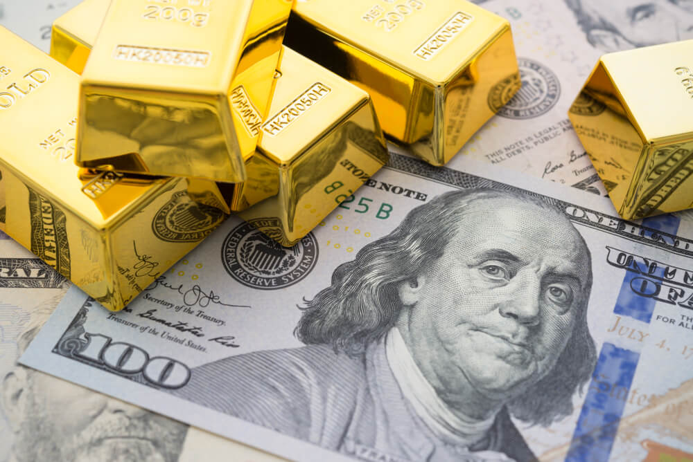 commodities 2023