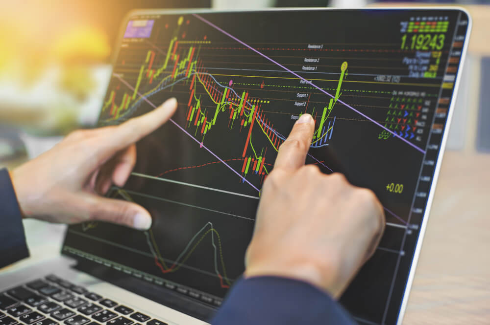 forex-indicators