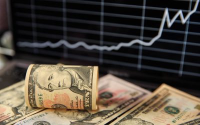 forex correlation