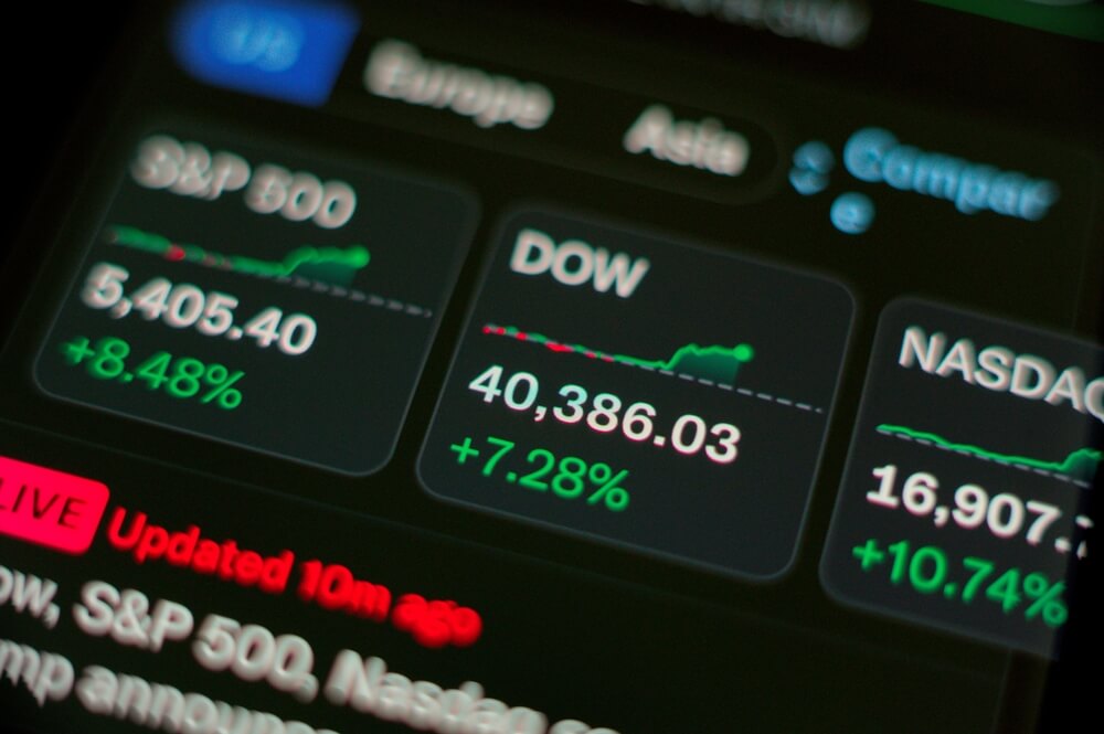 how to measure market sentiment