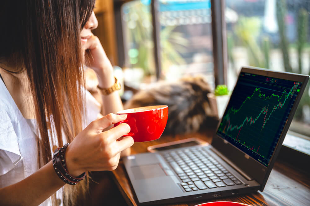 forex trading relaxation