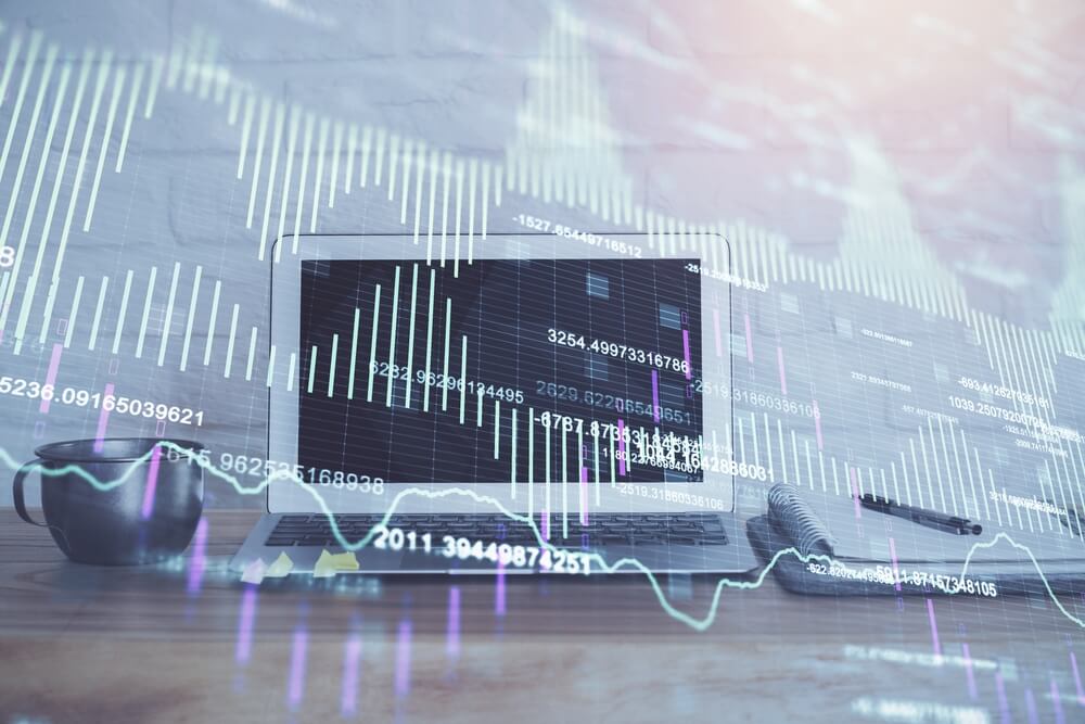 SMA50 forex