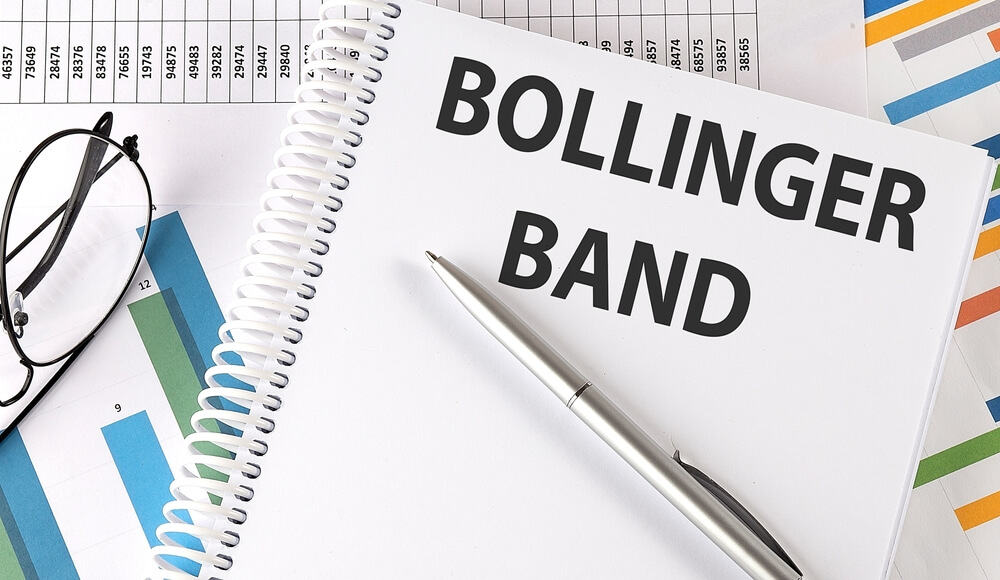 Bollinger Bands Unlocking Market Opportunities