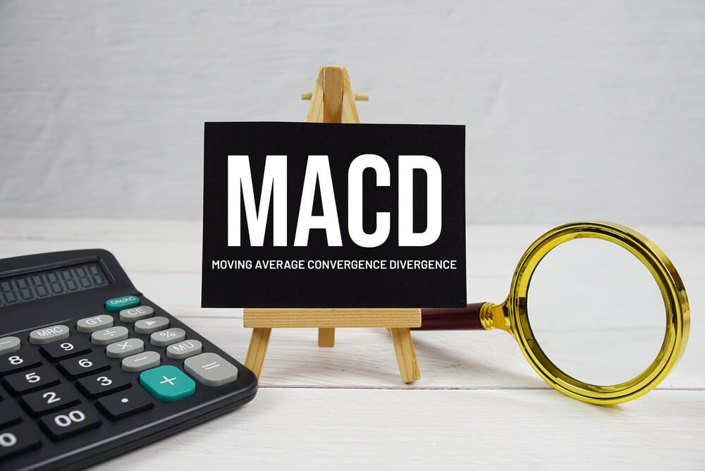 macd