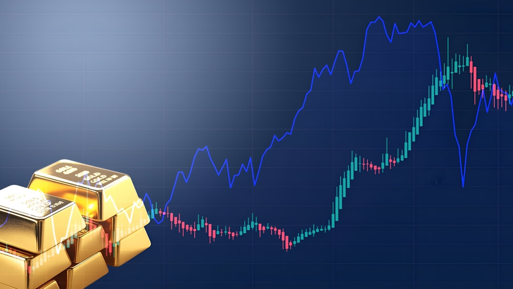 Bull Markets