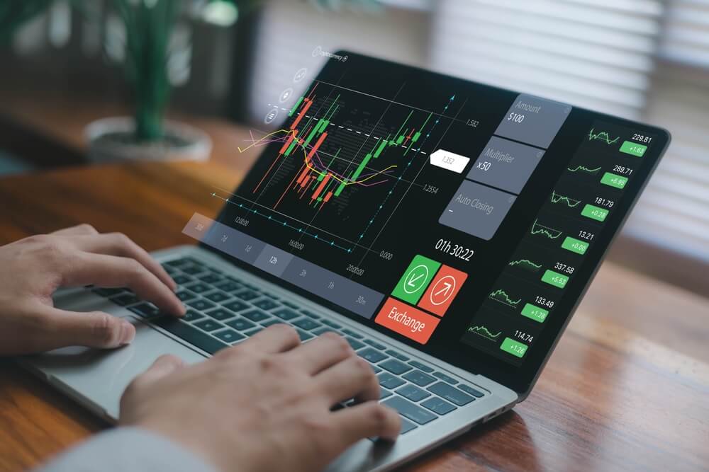 Pertemuan Isyarat dalam Strategi Perdagangan